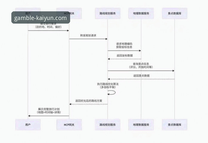 开云竞猜平台下载安装全流程深度分析：从版本选择到使用技巧的全面解析