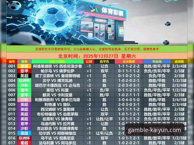 资深用户实战复盘：马竞阿森纳1-1平局，开云竞猜平台看球体验全解析